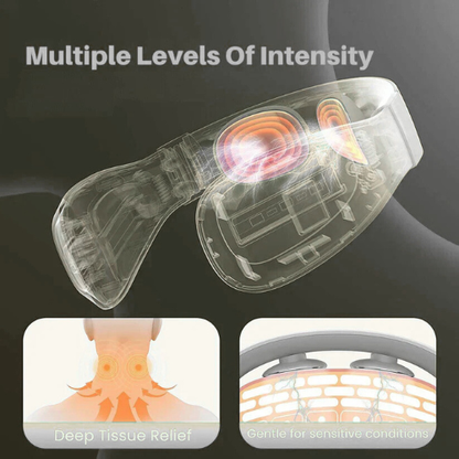 TopNext™ - Neck Massager
